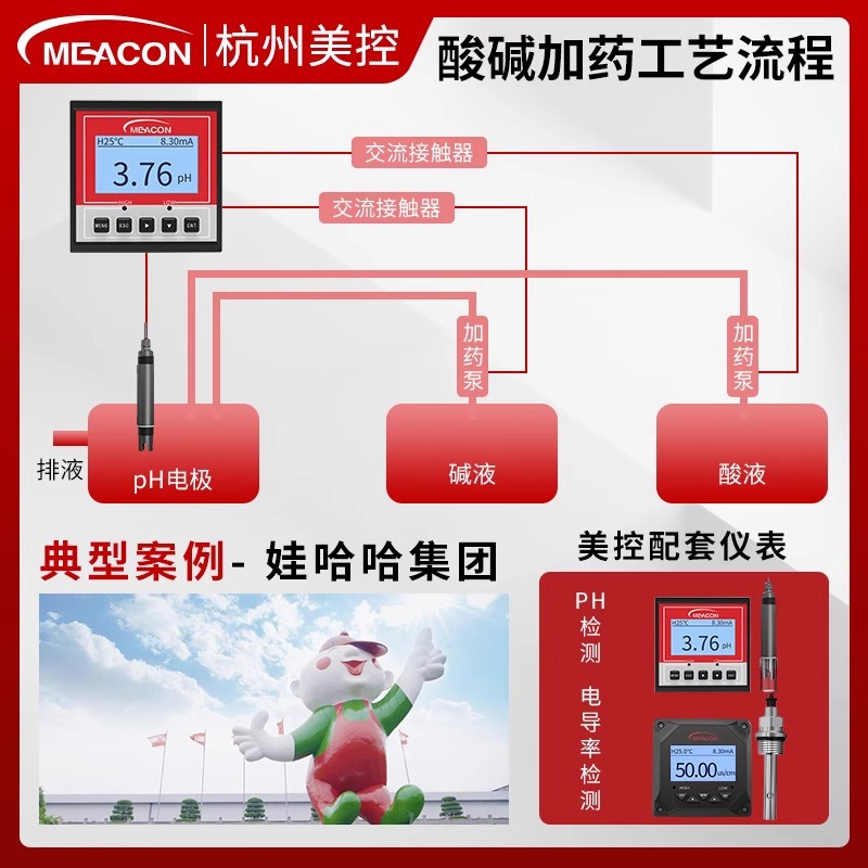 MIK-PH163S online ph meter industrial sewage ph electrode ph probe orp tester ph controller ph meter