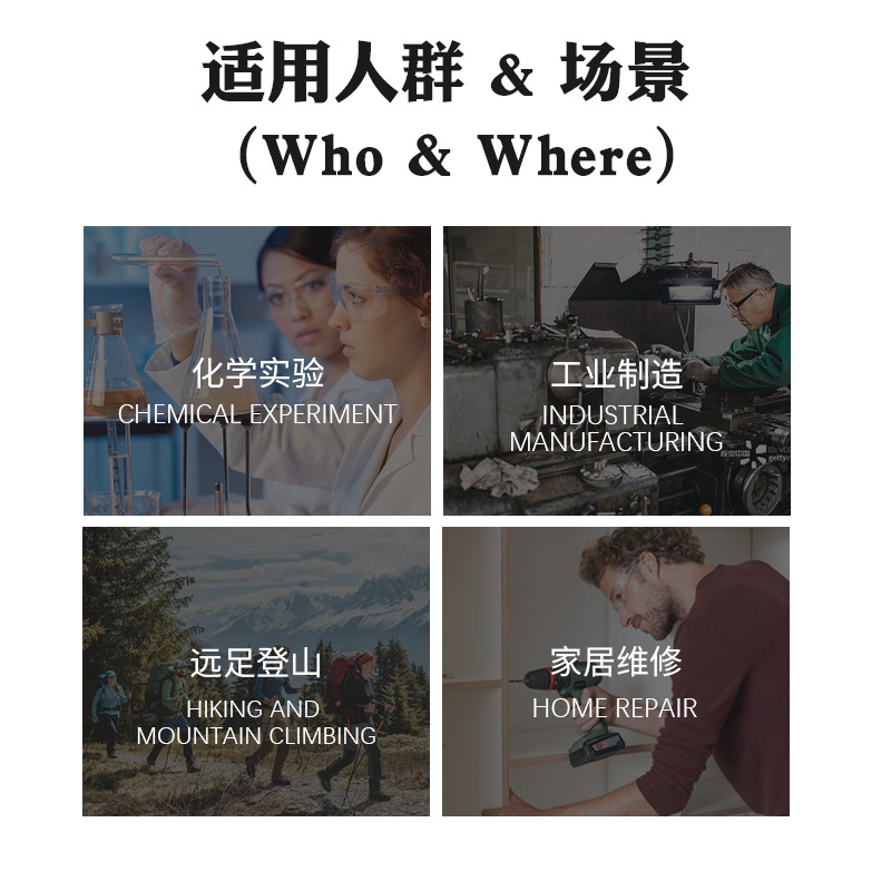 Chemical Experiment Dust-Proof Protective Glasses Cycling Wind-Proof Polishing Anti-Impact Anti-Fog Industrial Anti-Splash Labor Protection