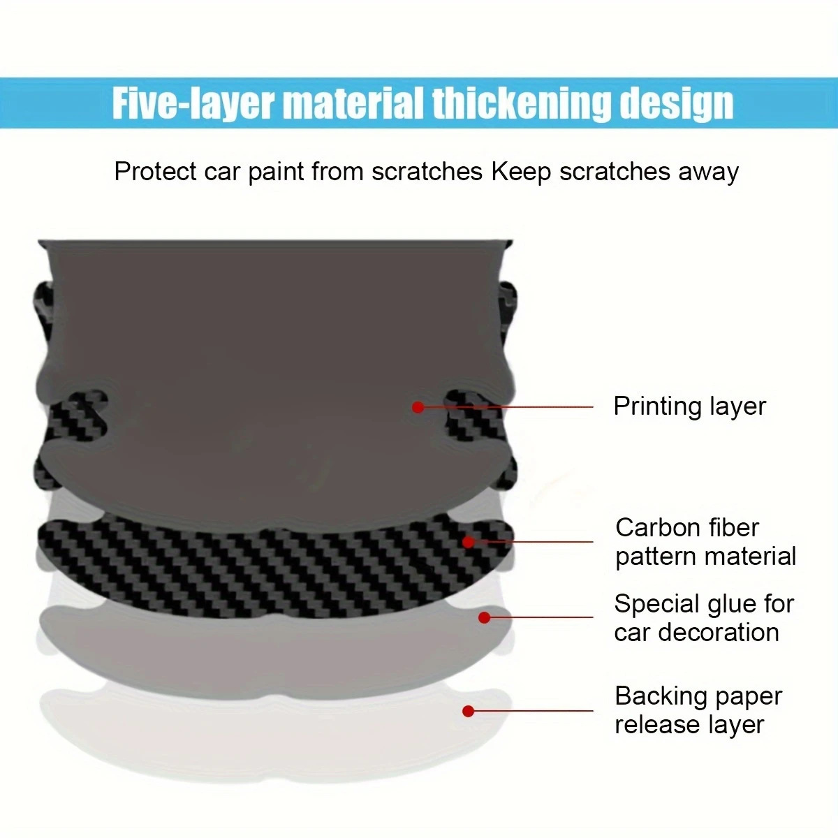 8-Piece Set of Car Door Bowl Carbon Fiber Protective Film, Door Handle Stickers, Anti-Scratch Protective Stickers, Cross-Border Export Hot Style