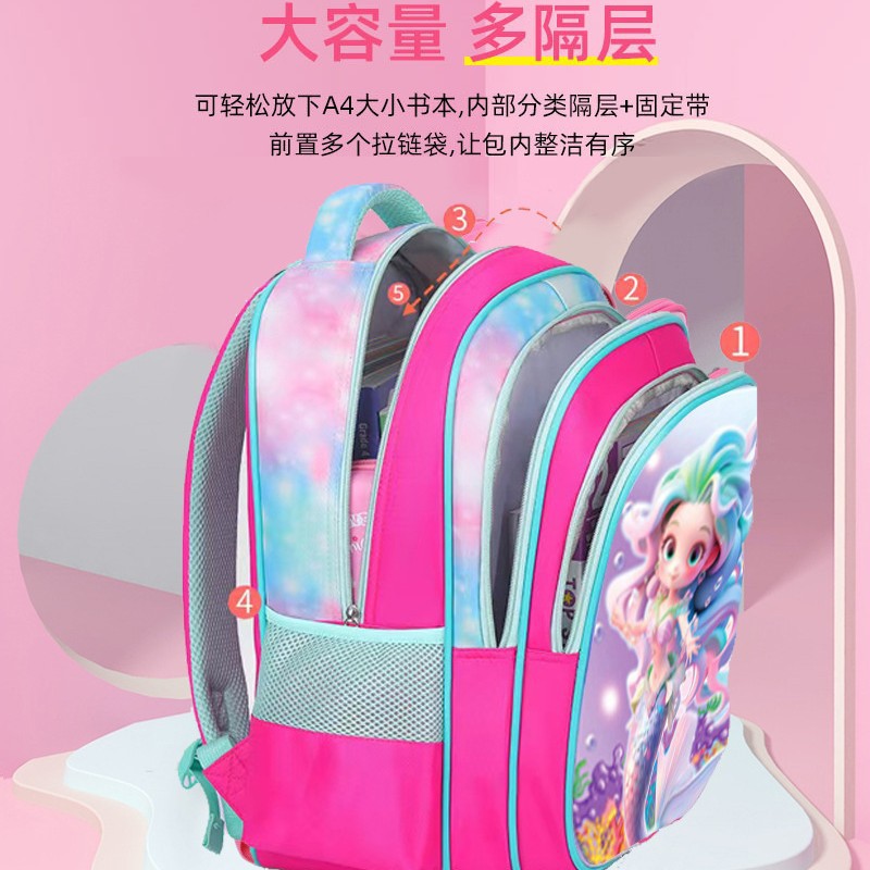 Factory Direct Sales Cross-Border Primary School Students Trolley Schoolbags Two-Wheeled Six-Wheeled Schoolbags Three-Piece Set Cute Cartoon Backpack