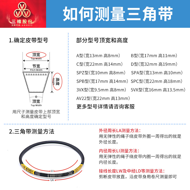 Threev Three-Dimensional Triangle Belt Spb Type 800-2990 Anti-Static, Oil-Resistant and Wear-Resistant Rubber Transmission Synchronous Narrow V