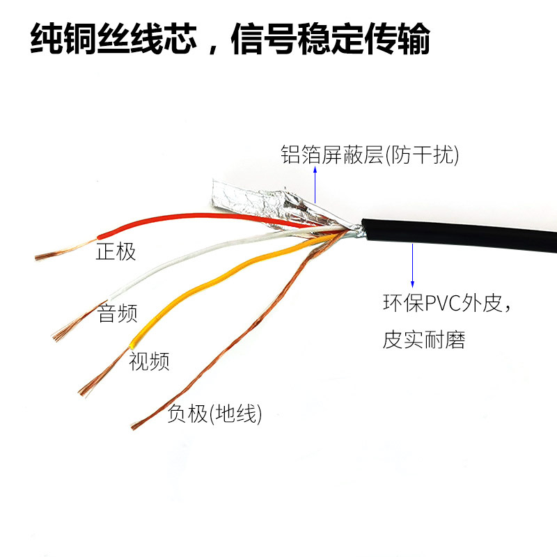 M12 truck aviation head extension cord car four-way monitoring connection line trailer on-board monitoring video extension cord