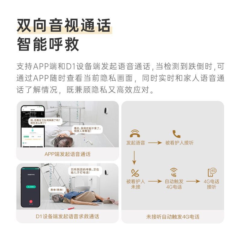 Qinlu D1 Elderly Care Machine Indoor Home Camera Can Voice Call Remote Monitoring Fall Detection Radar