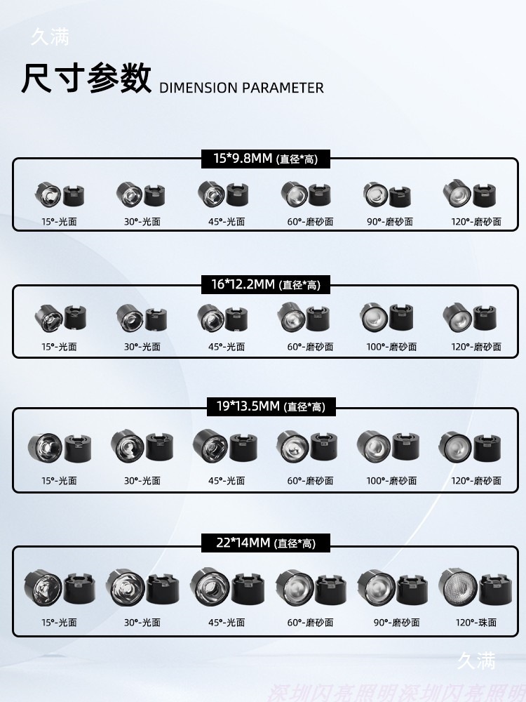 15Mm16Mm19Mm22Mm Lamp Bead 1W3W Lumen Led Lamp Bead Condensing Lens 15 Degrees 30 to 120 Degrees