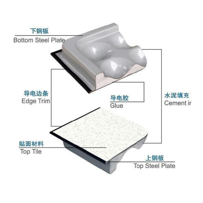 All-Steel Anti-Static Floor National Standard Computer Room Movable Suspended Floor Monitoring Room School Anti-Static Floor Pvchpl