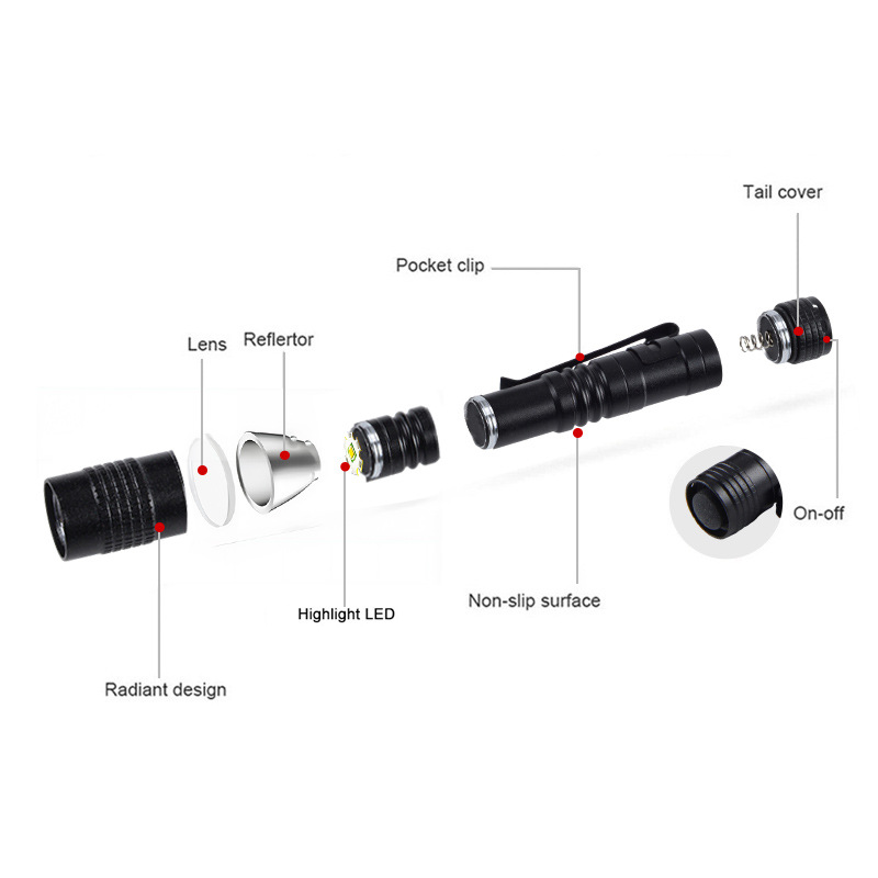 Cross-Border Portable Mini Led Flashlight Aluminum Alloy Pen Shape Household Flashlight Aaa Outdoor Strong Light Flashlight