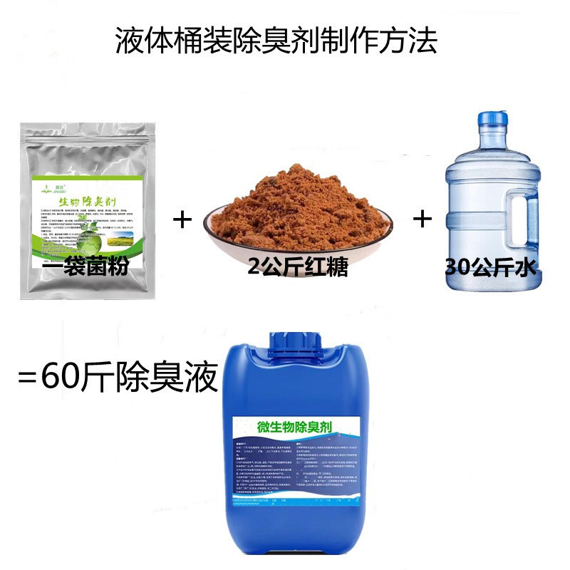 Microbial Deodorant, Farm Garbage Station, Septic Tank, Dry Toilet Deodorant, Sewage Spray Tower Exhaust Gas Deodorant