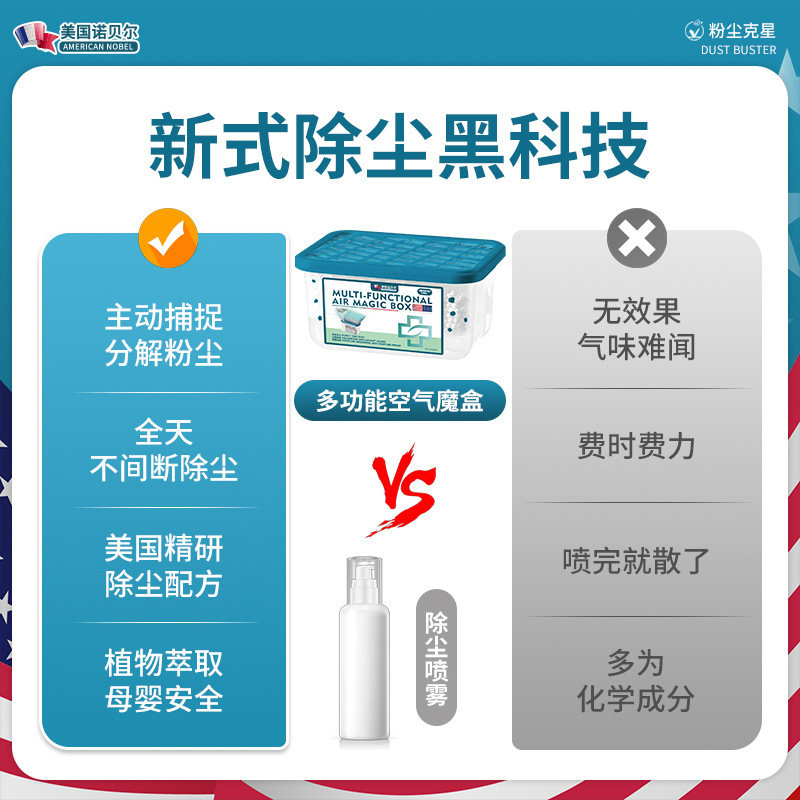 Fully Automatic Strong Suction Adsorption Air Dust Removal Long-Lasting Cleaning Free Multi-Purpose Cleaning Air Magic Box