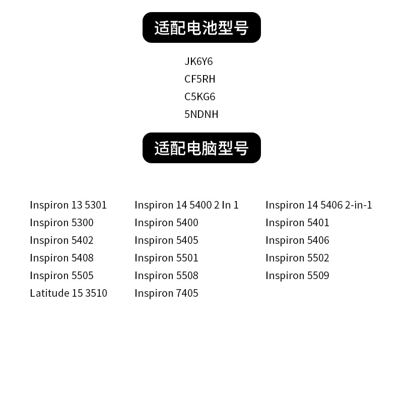 For Dell JK6Y6 Latitude 15 3510 5401 5405 5408 5505 notebook battery