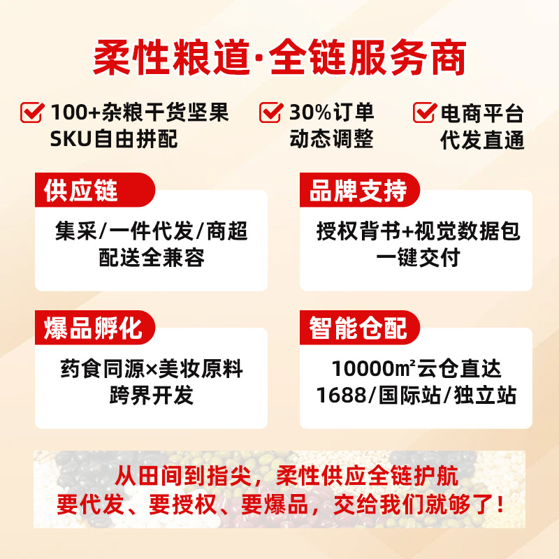 New Soybeans, Special for Making Soy Milk, Farm-Grown Grains, Sproutable Soybeans, Raw Soybeans, Oem