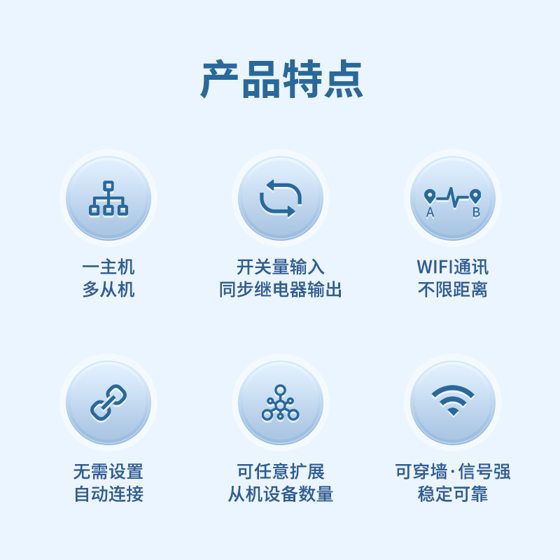 Juying Wifi Switch Two-Way Transmission 5 0m Remote Control Switch Plc Wireless Control Access Valve