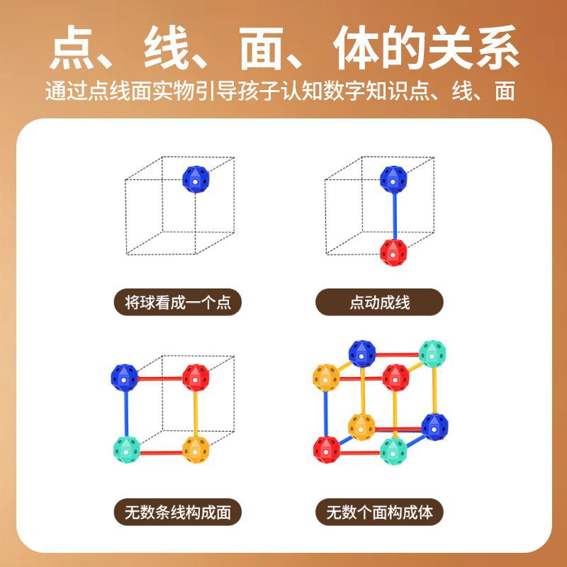 Variety of Beads Stereo Geometric Building Blocks Baby Educational Toys Boys and Girls Birthday Gifts 3-6 Years Old Toys