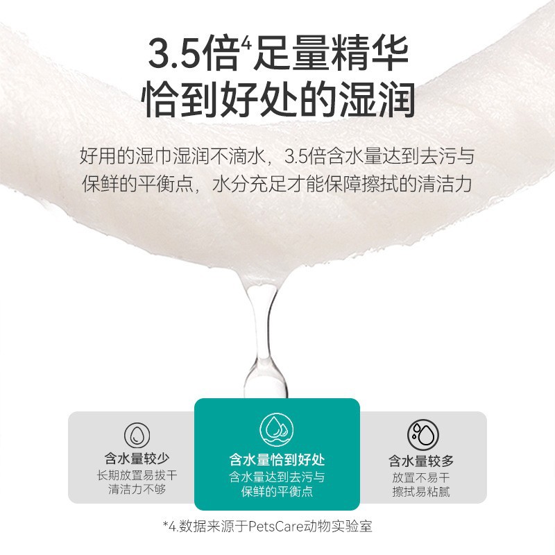 Pet Wipes Dog Special Cat Eye Cleaning Tearmark Wipes Dispelling Gloves Fragrance Dogs and Cats Universal Wipes