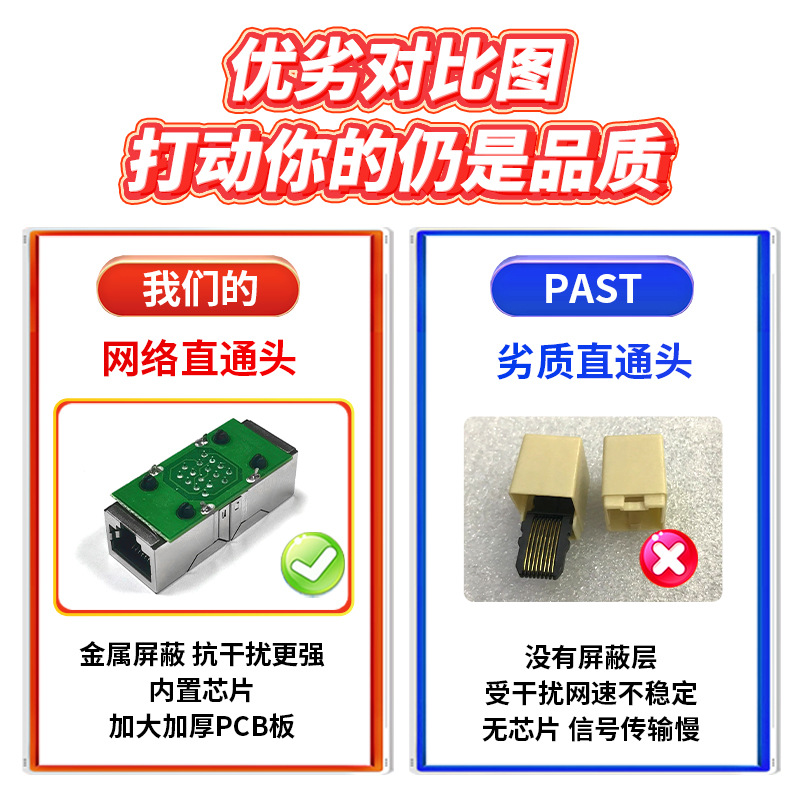 Gigabit Rj45 Network Straight-Through Connector Branch Extender Network Cable Docking Device One-To-Two Network Cable Docking Connector
