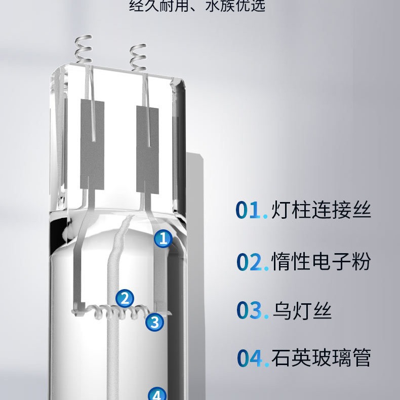 Fish tank UV germicidal lamp factory wholesale UV fish tank diving sterilization lamp aquarium disinfection lamp sterilization to green