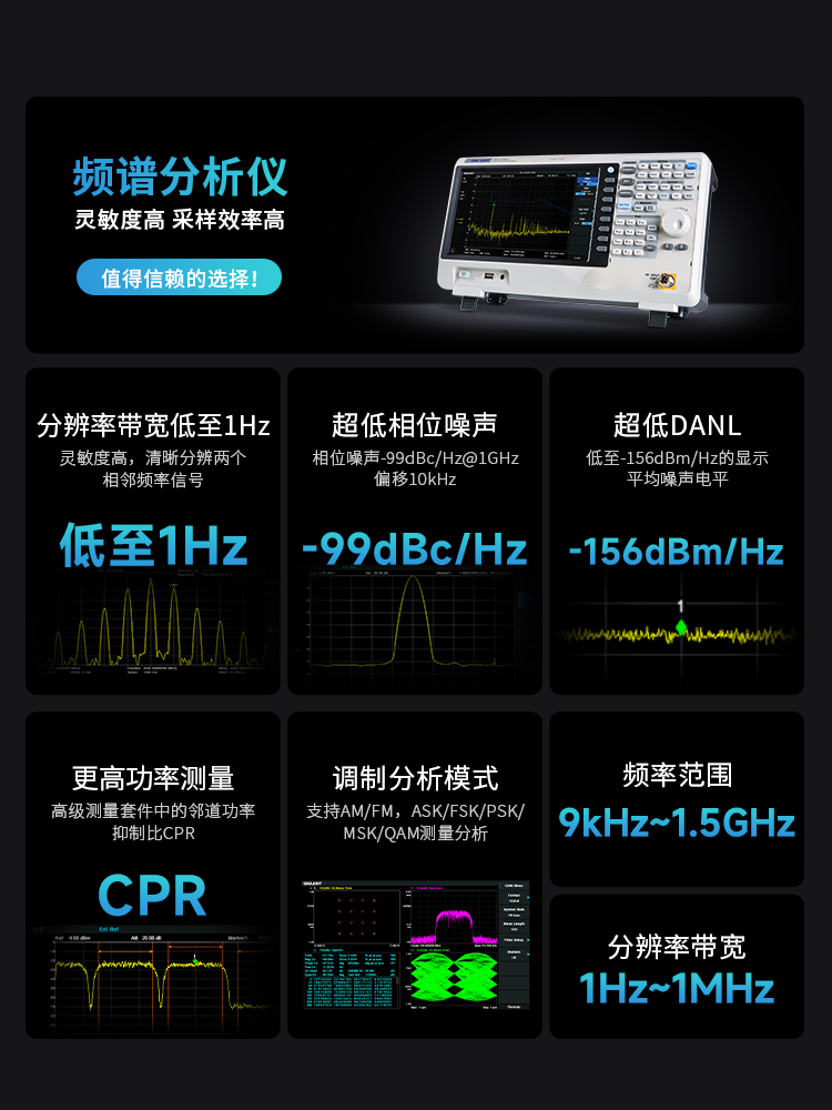 J8 Frequency 10Mh Resolution Spectrum Analyzer Cs15Xzsa Dingyang Ghz1Hz Bandwidth 9K1 Other G3
