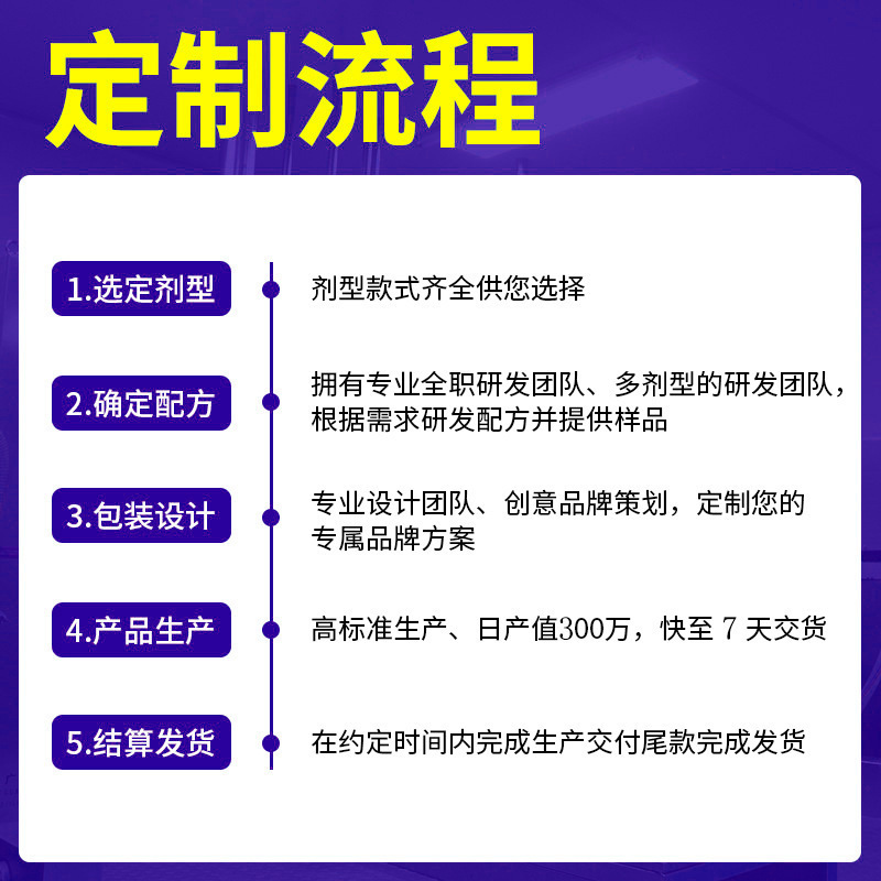 Enzyme Probiotic Freeze-Dried Powder Solid Drink Customized Compound Prebiotic Probiotic Ready-To-Eat Active Drink Oem