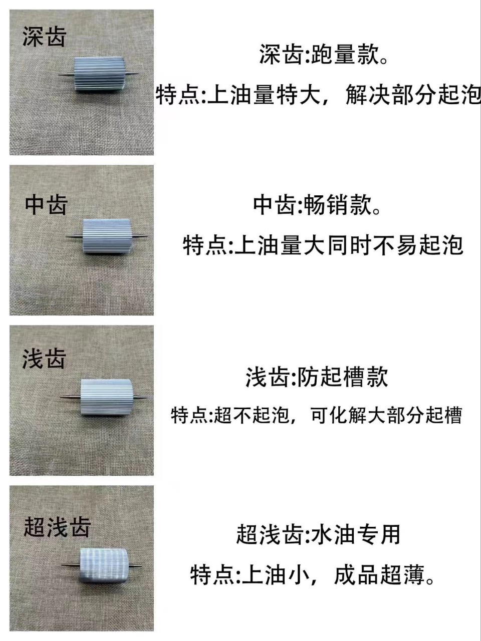 Bearing-free Oil Edge Box Non-stick Oil-free Bearing Oil Edge Box Edge Oil Box Edge Oil Bucket Oil Edge Bucket Bubble-free Oil Edge Box