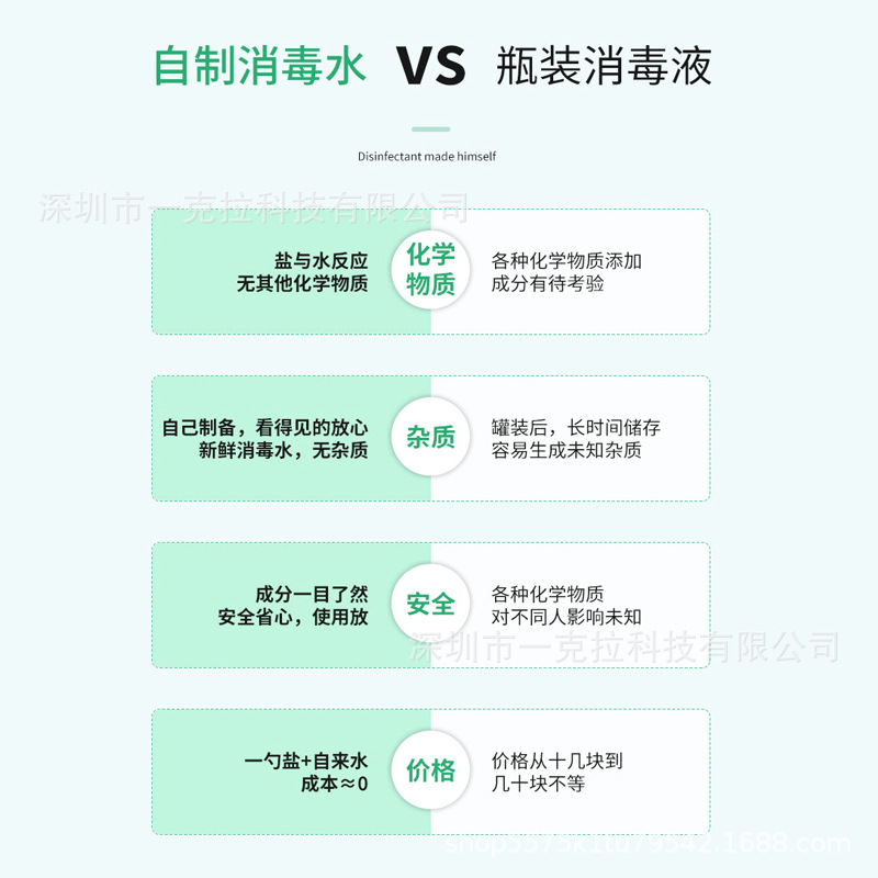 Factory Direct Sales Epidemic Prevention Household Disinfectant Water Generator 84 Disinfectant Making Machine Sodium Hypochlorous Acid Water Generator