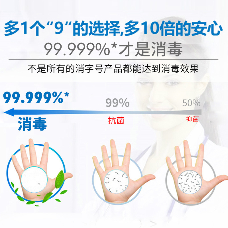 Luxury Brand Children's Portable Quick-Drying Disinfectant Large Bottle Portable Wholesale