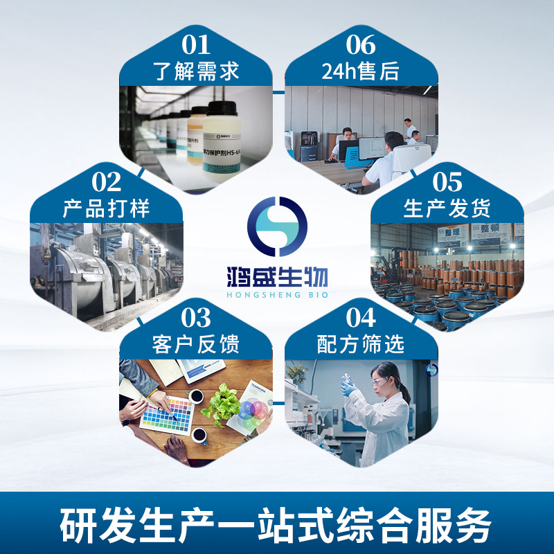 Elastic protective agent HS-GRJ anti-bounce Denim functional auxiliary denim enzyme washing spandex elastic protective agent