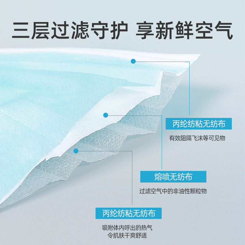 Disposable masks independently packaged dustproof breathable with meltblown three-layer protective activated carbon mask manufacturers wholesale