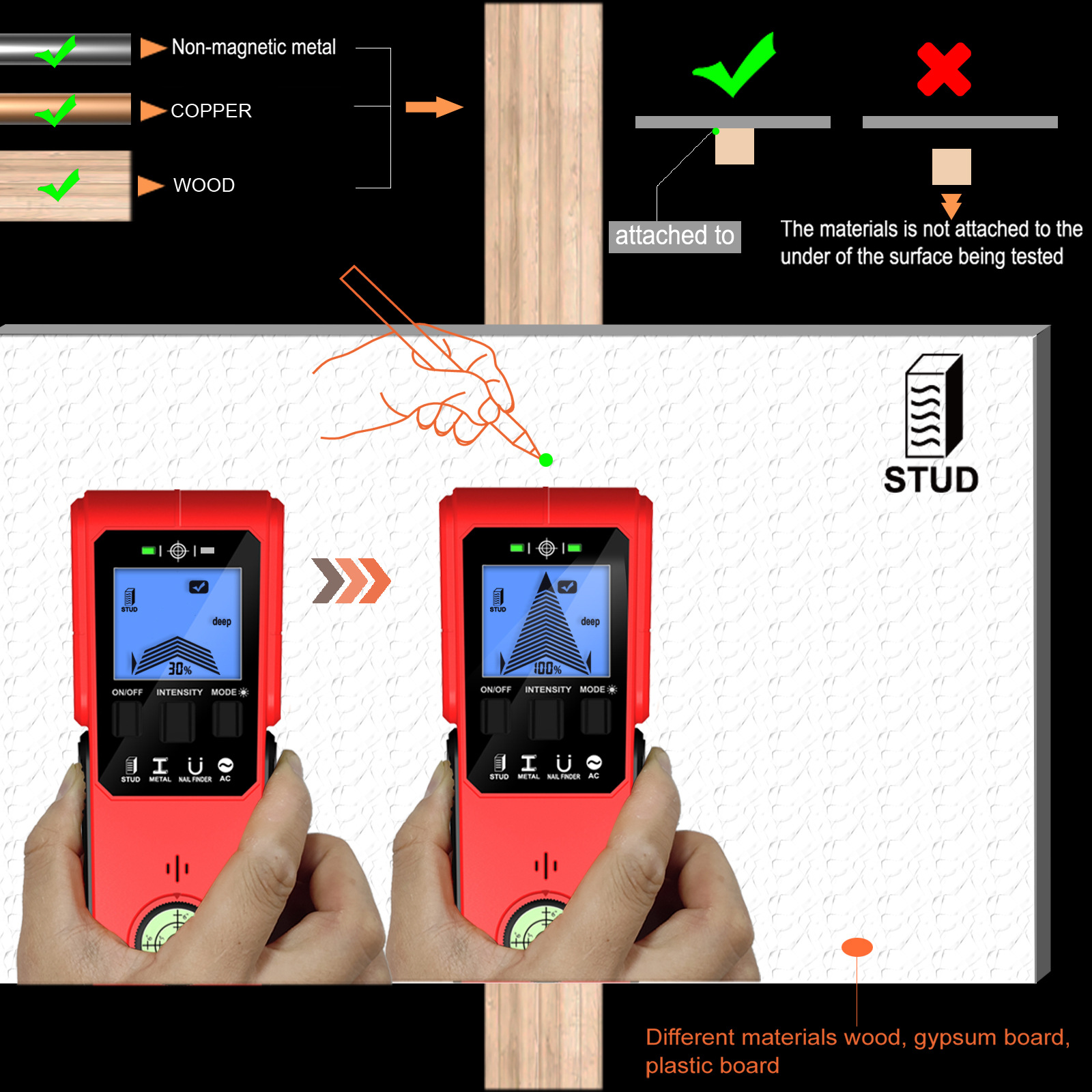 Wall detector handheld multifunctional wall metal detector nail Finder foreign trade Amazon factory direct sales