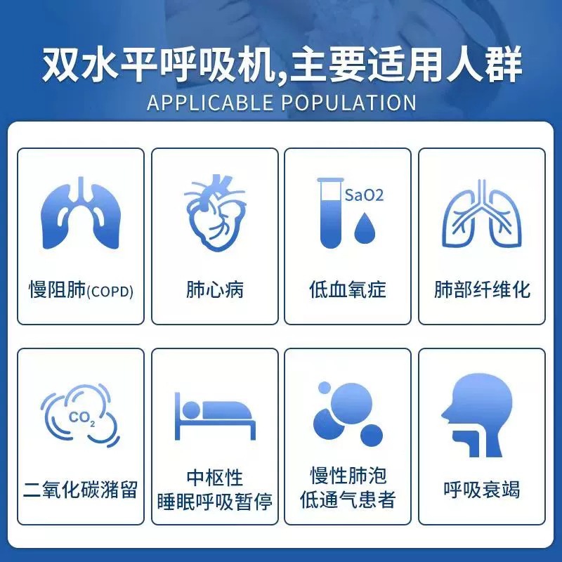 Dandelion Ventilator for Home Use for the Elderly with Copd, Medical-Grade Ventilator, Non-Invasive Carbon Dioxide Removal for Respiratory Failure