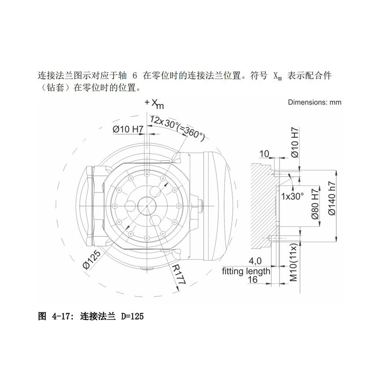 Used KUKA KUKA robot 180KG handling palletizing and loading KR180 R2900 industrial mechanical arm