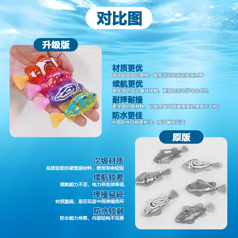 Baby Bath Electronic Fish Toys Electric Induction Luminous Swing Electric Fish Bathroom Water Toys Cross-Border Wholesale