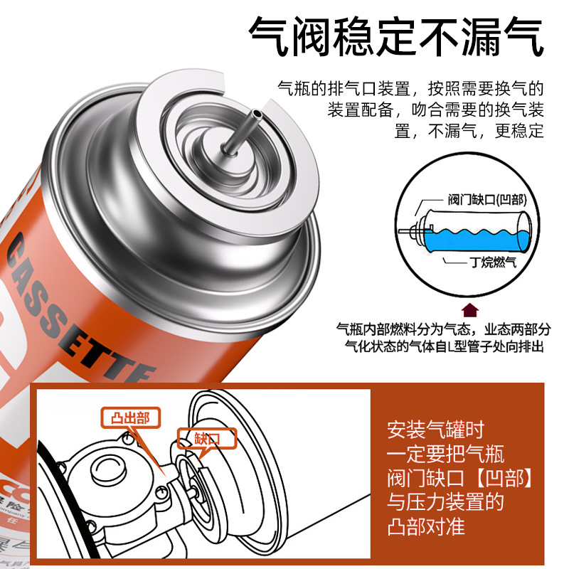 Card furnace gas tank liquefied gas bottle portable butane card magnetic genuine goods gas cylinder outdoor gas