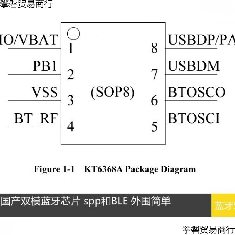 Чип Kt6368A, модуль Ic Bluetooth Audio, серийный порт, 5.1, двойной режим Blespp, Jerry Sop8At, прозрачная инструкция