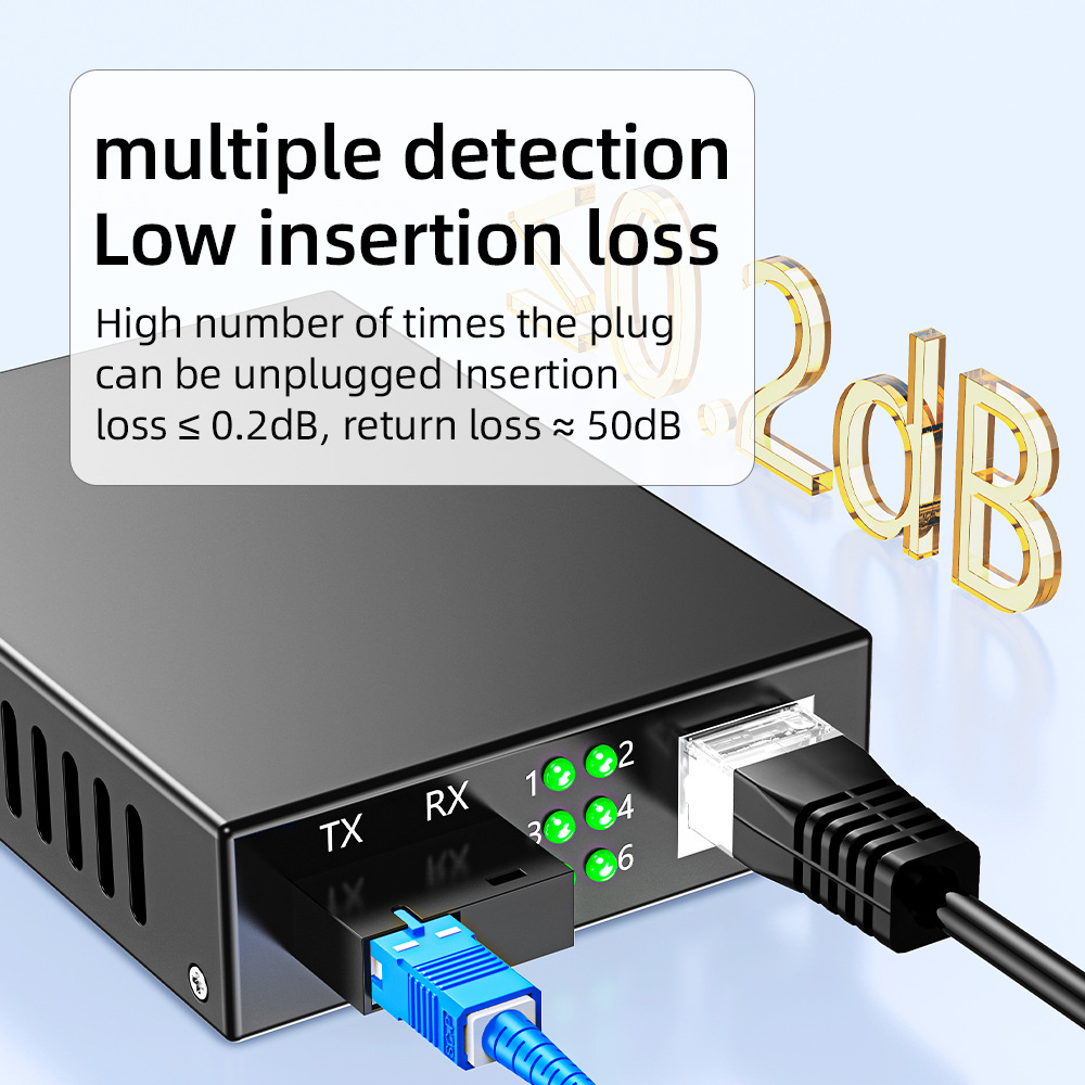 Broadcasting and Television Fiber Optic Jumper Sc/Apc Jumper Oblique Eight Degree Pigtail Lszh Low Smoke Halogen Free Lc/Fc Single Mode Telecom Grade