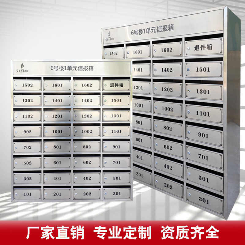 Stainless Steel Community Mailbox with Multiple Doors, Floor-Standing, Inlaid Mailbox with Outdoor Canopy, Smart Parcel Box
