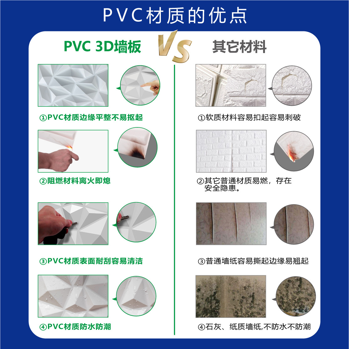 Cross-Border Export 3D Wall Panel Waterproof Tide Pvc Stereo Wall Panel Decorative Background Wall Sticker Stereo Board Wall Panel