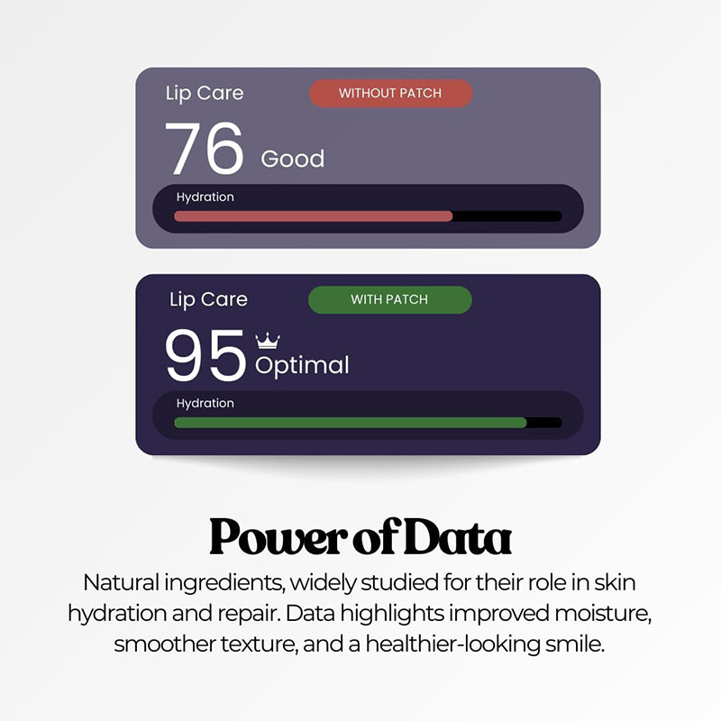 Cross-Border Supply Ultimate Collagen Lip Care Collagen Lip Care Patch Moisturizing