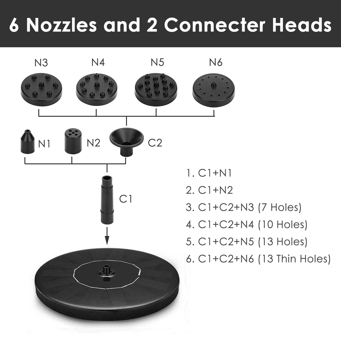 New Solar Fountain Christmas Bird Bath Fountain Outdoor Pool Floating Fountain Pump Water Feature Fountain with Lights