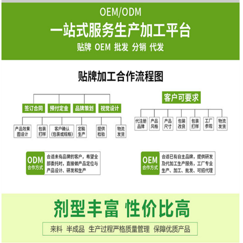 Whey Protein Mix Whey Protein Powder Vitamin Mineral Mixture Special Diet Cross-Border Factory Customization