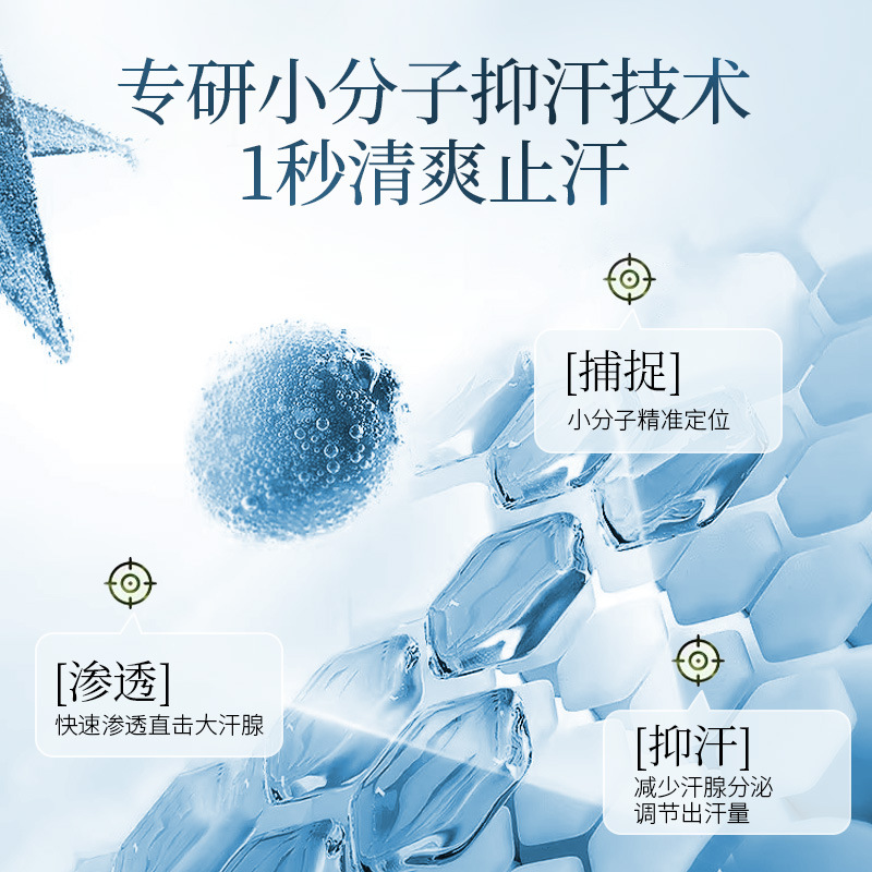 Tetrachloroaluminum Zirconium Roll-On Antiperspirant Deodorant for Men and Women, Removes Odor and Eliminates Body Odor, Long-Lasting Freshness