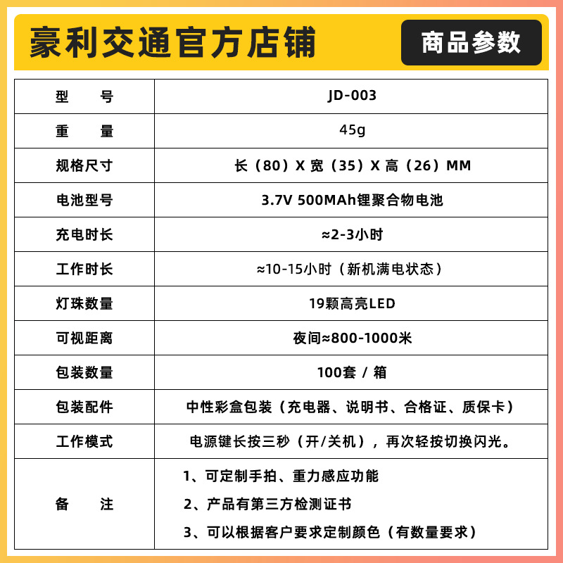 Led Shoulder Light Red and Blue Flash Warning Security Property Duty Shoulder Clip Light Charging Type-C Hand Shooting Gravity Sensor