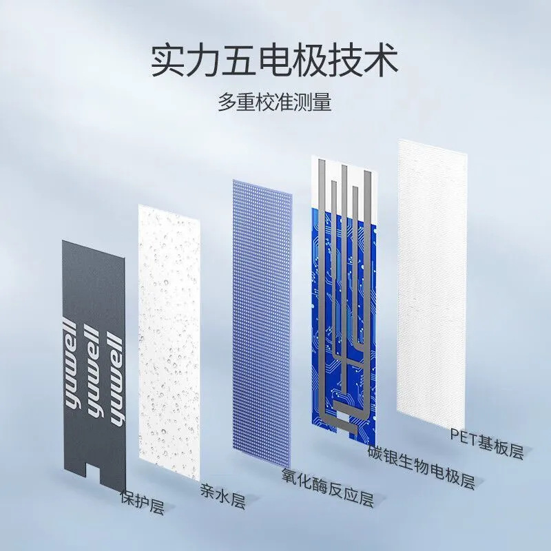 Blood Glucose Meter, High-Precision and Accurate Blood Glucose Meter, Genuine Household Blood Glucose Meter, Test Paper Full Set