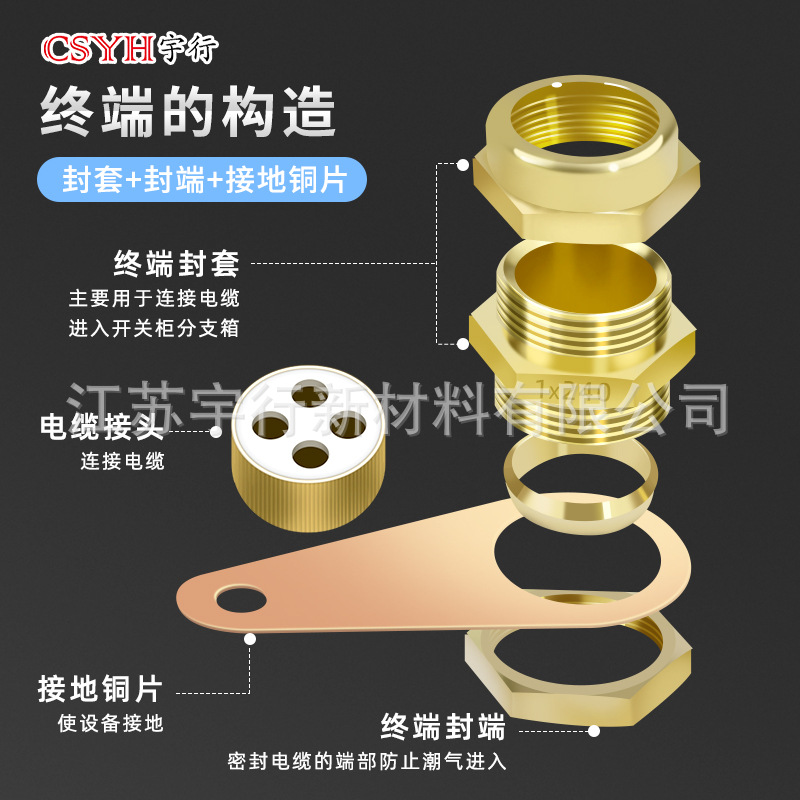 Mineral cable terminal head BTTZ grounding card BTTVZ fireproof accessories BTTYZ accessories mineral terminal rigid