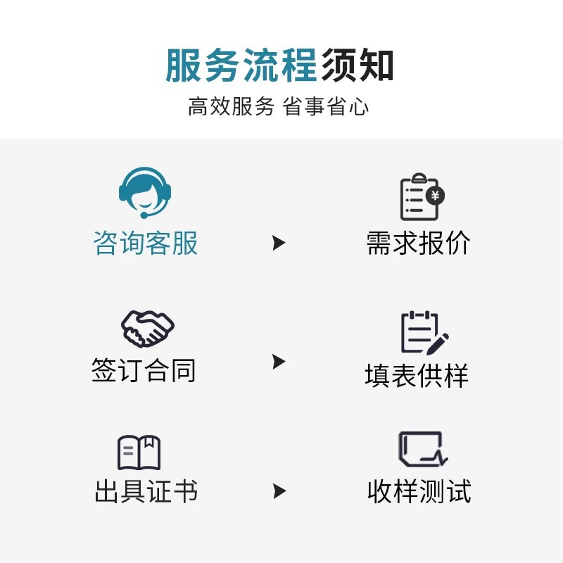 Beauty Instrument, Beauty Instrument, Corporate Standard Registration, Please Pay Attention to the Standard Process, Skin Management