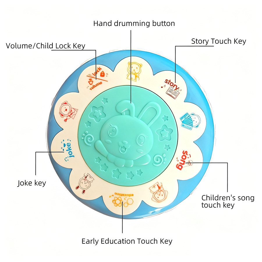 Cross-Border Labeling Baby Charging Music Rotating Hand Drum Toy Children's Multi-Functional Early Education Six-Sided Box Story Machine