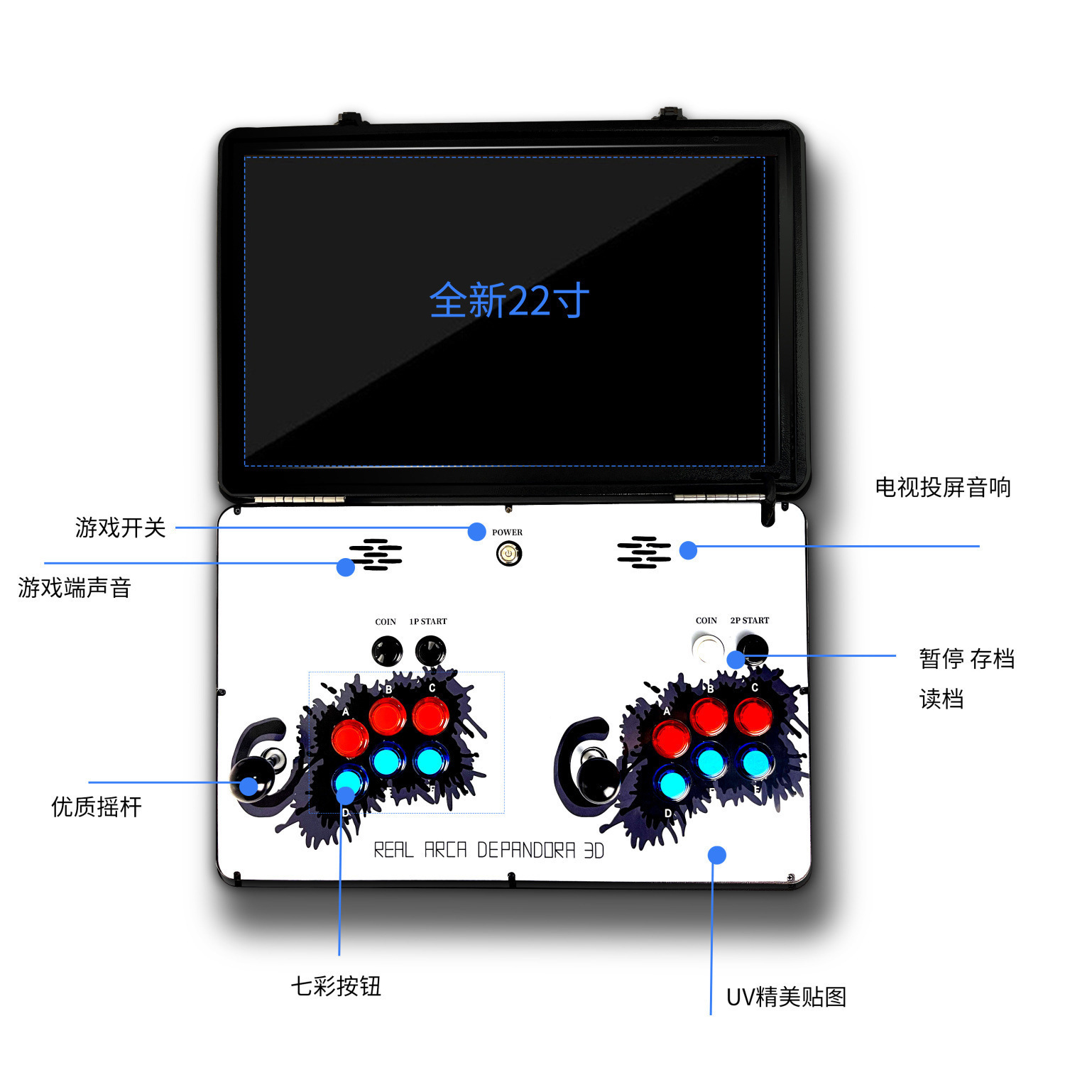 New Double Folding Large Home Large Screen All-In-One Portable Desktop Dual System Game Console Tv