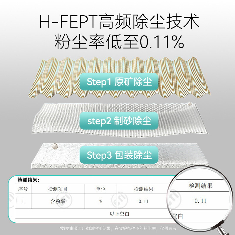 Cat litter mixed deodorant nano bacteriostatic sodium-based ore sand super strong binding force non-stick bottom bentonite sand dust-free cat litter