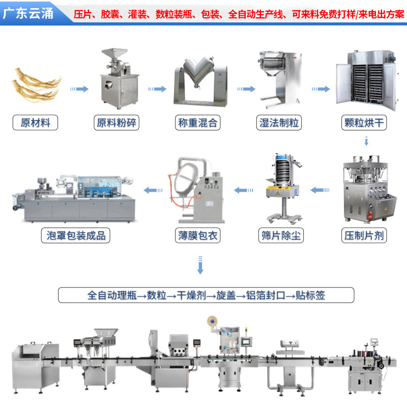 Pet Tablet Nutrition Tablet 25 Punch Fully Automatic Rotary Tablet Press Chinese Medicine Powder Tablet Making Machine Candy Tablet Press