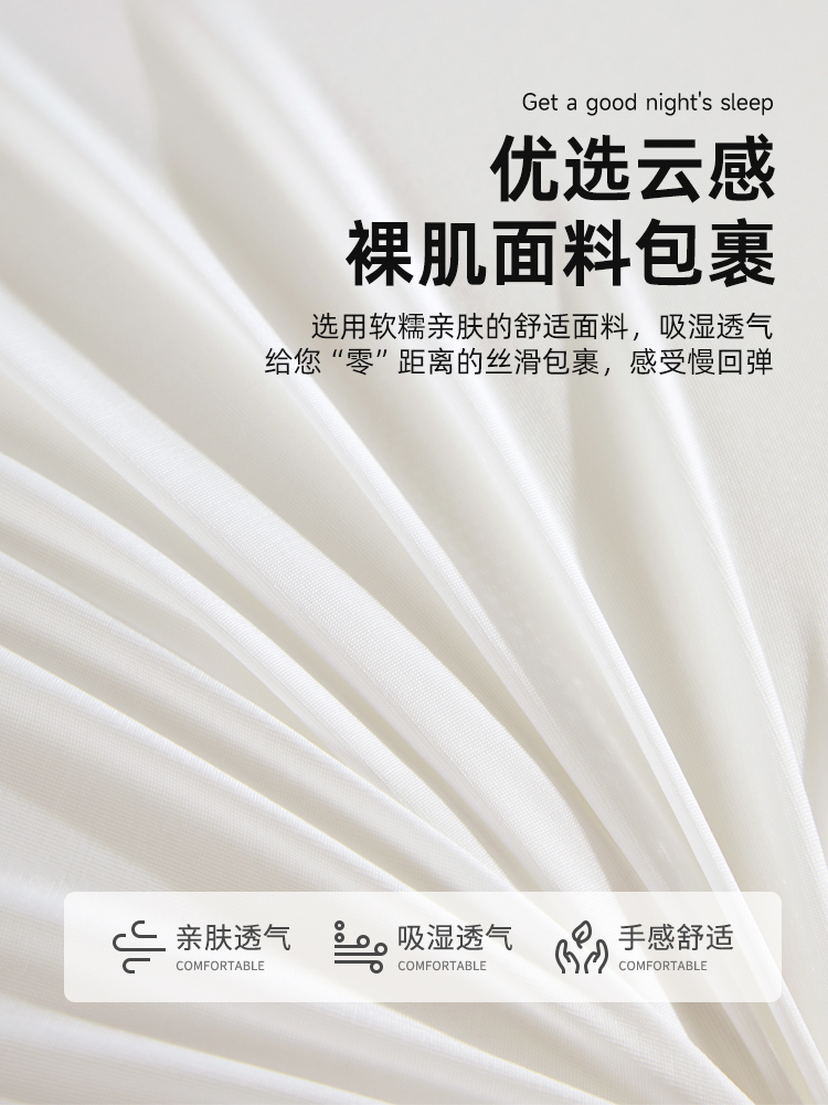 Zero-Pressure Slow Rebound Deep Sleep Memory Foam Pillow Core Hotel Same Style Adult Home Pair Cervical Spine Support Sleep Aid