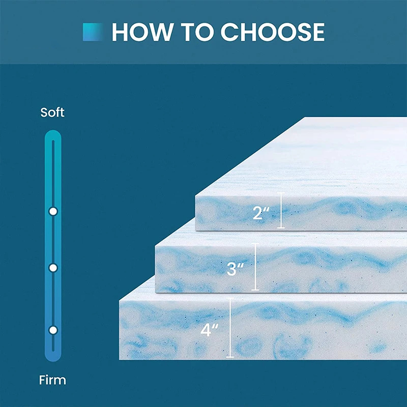 New Memory Foam Mattress 30D Density Thin Thick Mattress