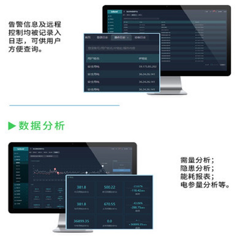An Kerui Acrelcloud-6000 Security Electricity Management Cloud Platform Real-Time Monitoring Alarm Push